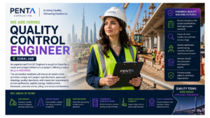 Quality Control Engineer Jobs Dubai UAE 2026