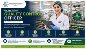 Quality Control Officer Jobs Jeddah Saudi Arabia 2026