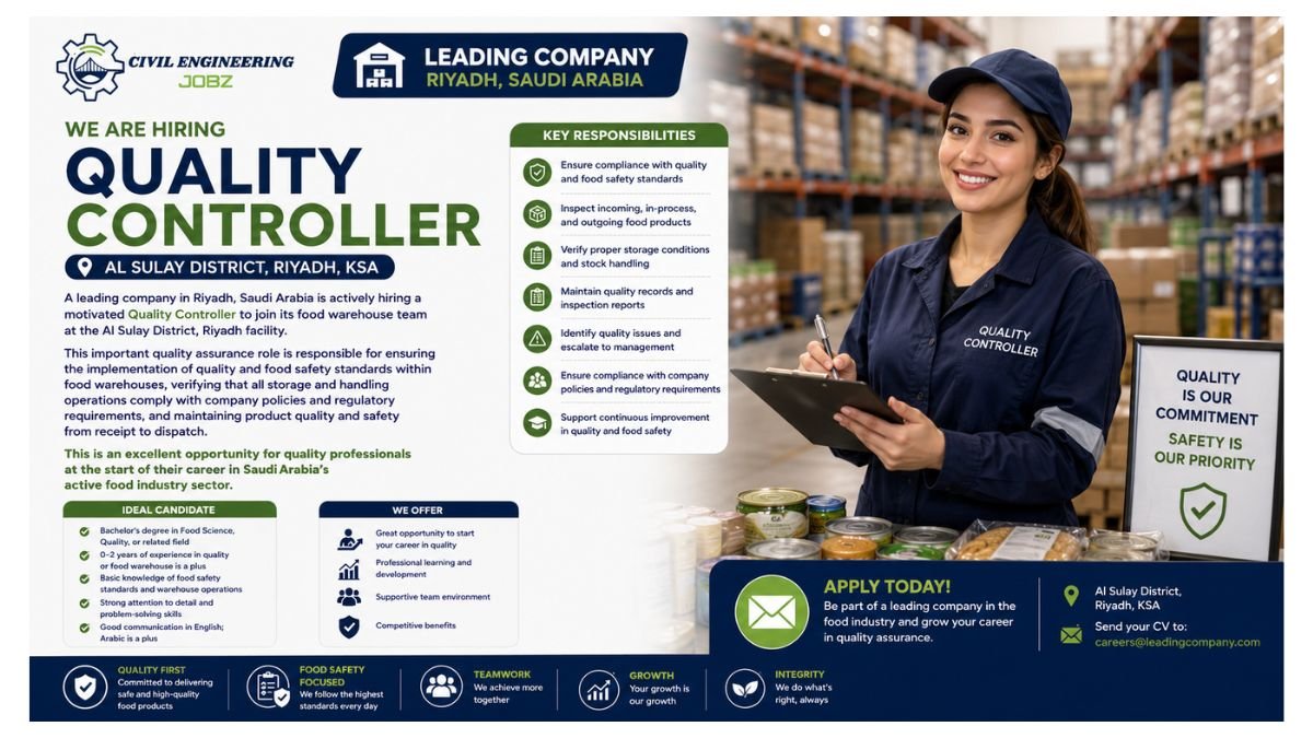 Quality Controller Jobs Riyadh Saudi Arabia 2026