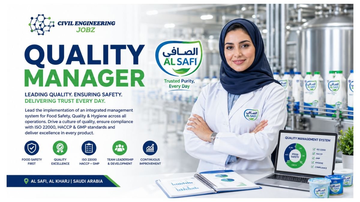 Quality Manager Jobs Al Safi Al Kharj 2026