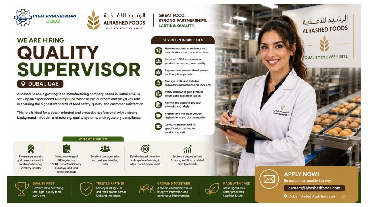 Quality Supervisor Jobs Dubai UAE 2026