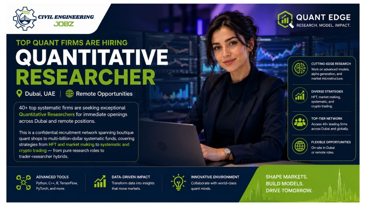 Quantitative Researcher Jobs Dubai 2026 