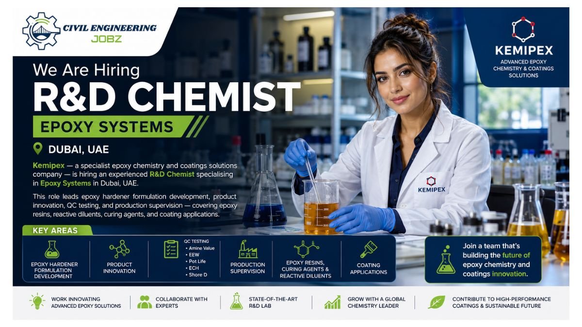 R&D Chemist Epoxy Systems Jobs Dubai UAE 2026 