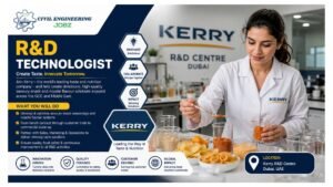R&D Technologist Jobs Dubai 2026