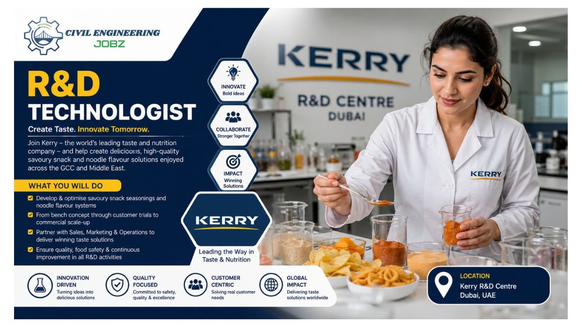 R&D Technologist Jobs Dubai 2026
