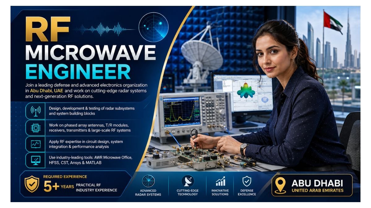 RF Microwave Engineer Jobs Abu Dhabi UAE 2026