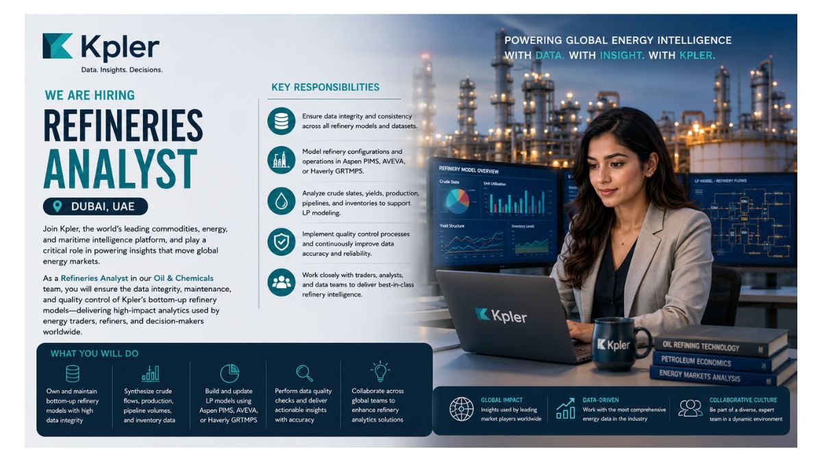Refineries Analyst Jobs Dubai UAE 2026