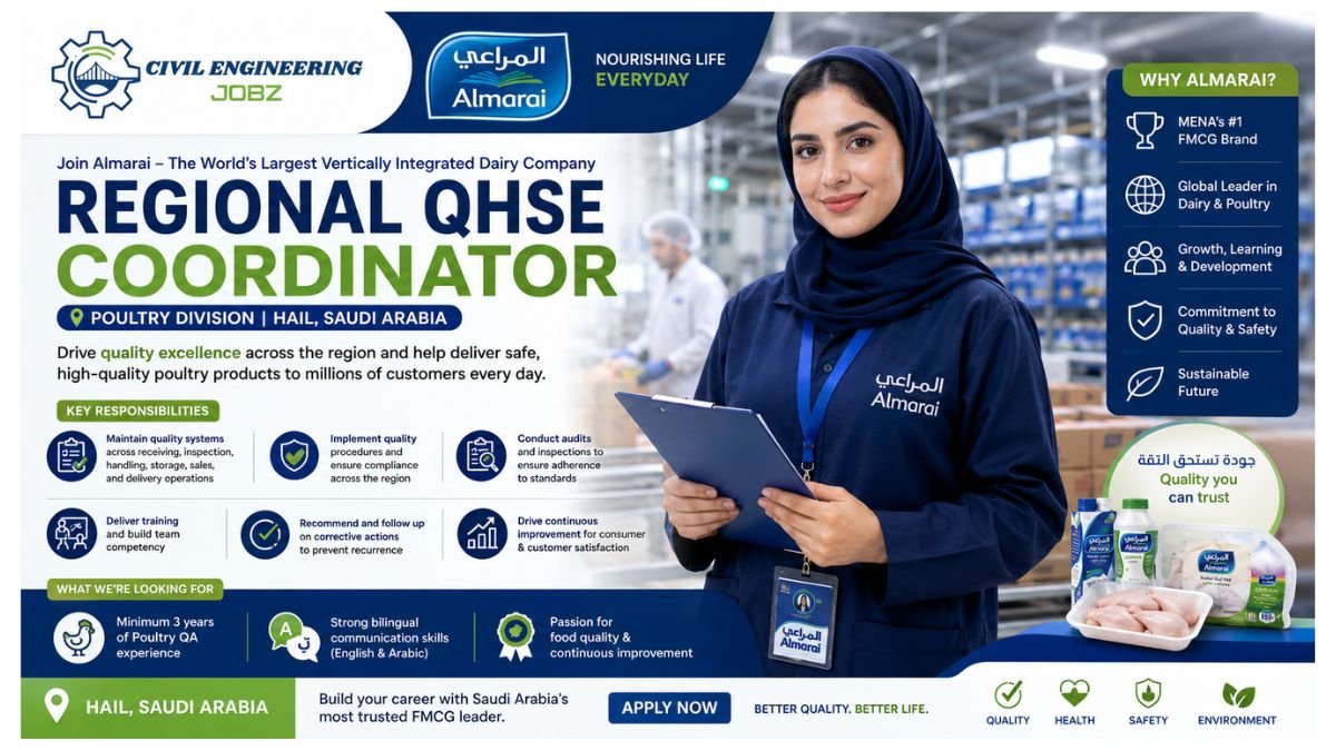 Regional QHSE Coordinator Jobs Hail Saudi Arabia 2026