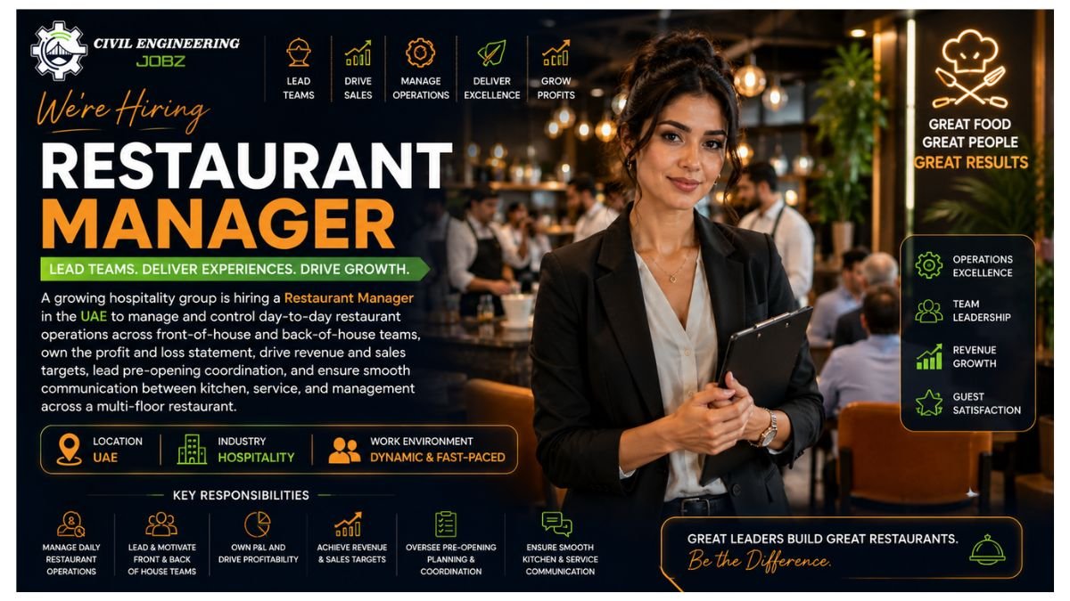 Restaurant Manager Jobs UAE 2026