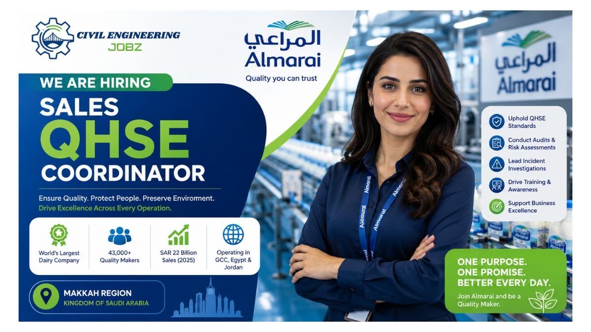 Sales QHSE Coordinator Jobs Makkah Saudi Arabia 2026 