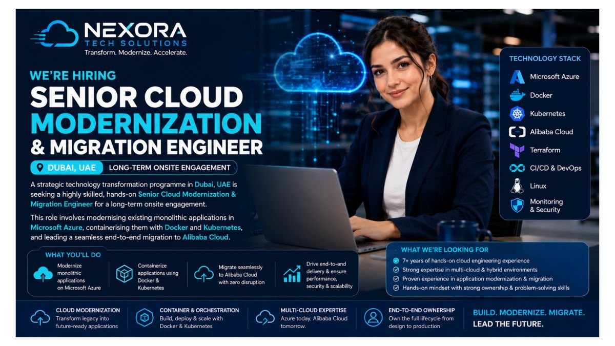 Senior Cloud Modernization Engineer Jobs Dubai 2026