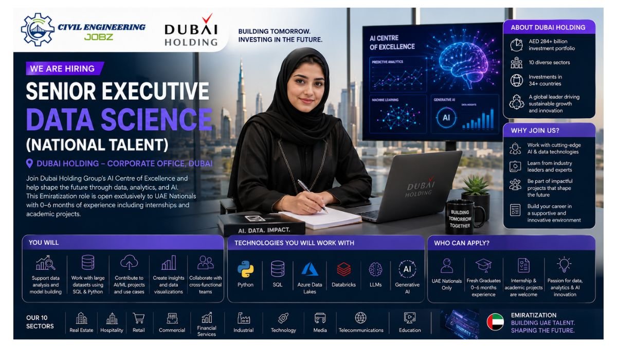 Senior Executive Data Science Jobs Dubai UAE 2026