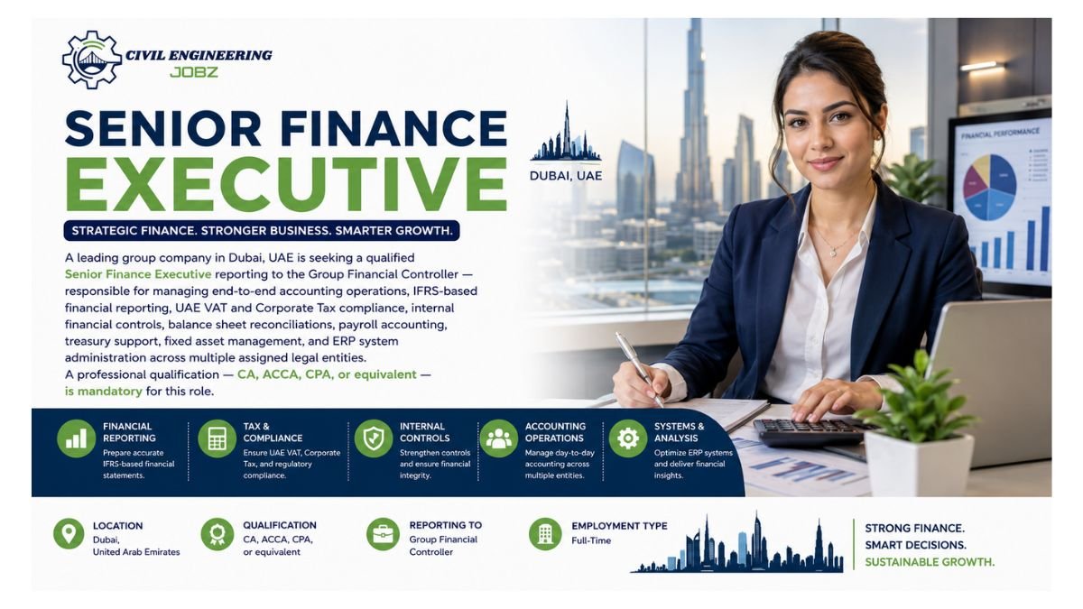 Senior Finance Executive Jobs Dubai UAE 2026