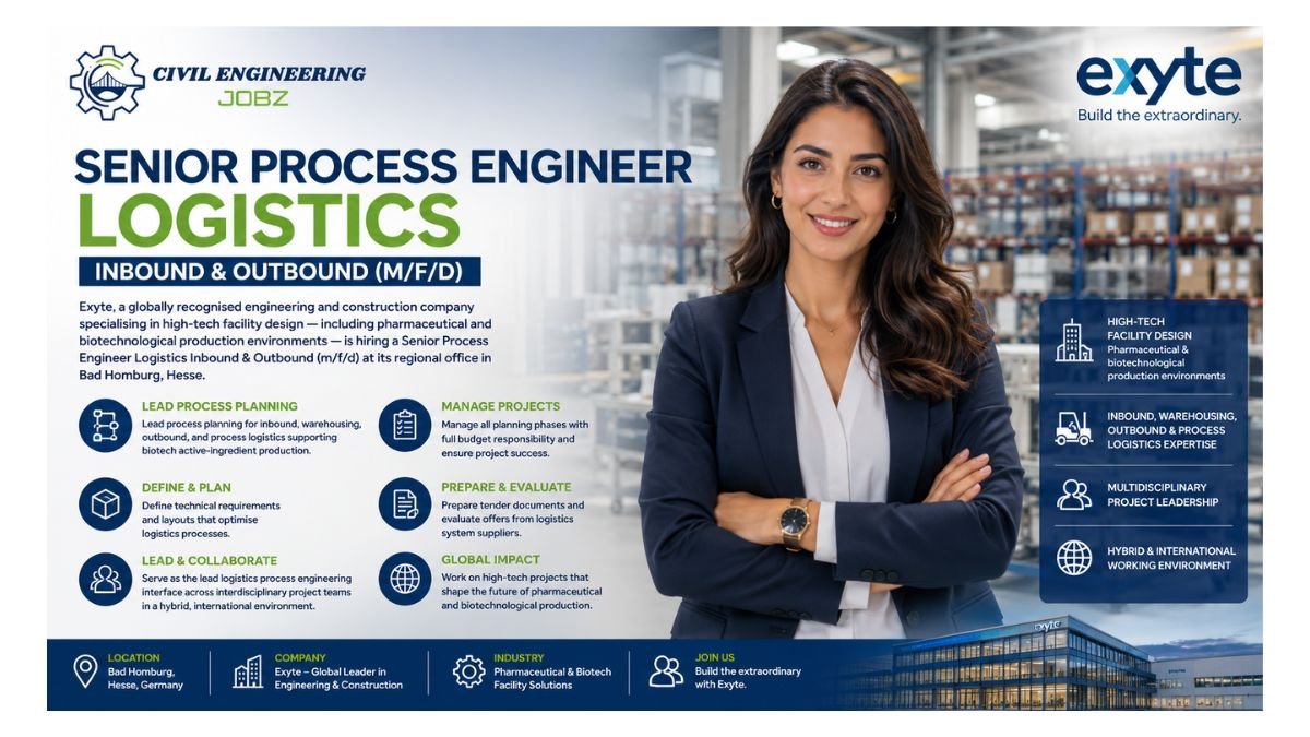 Senior Process Engineer Logistics Jobs Bad Homburg Germany 2026