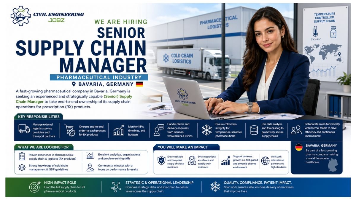 Senior Supply Chain Manager Jobs Bavaria Germany 