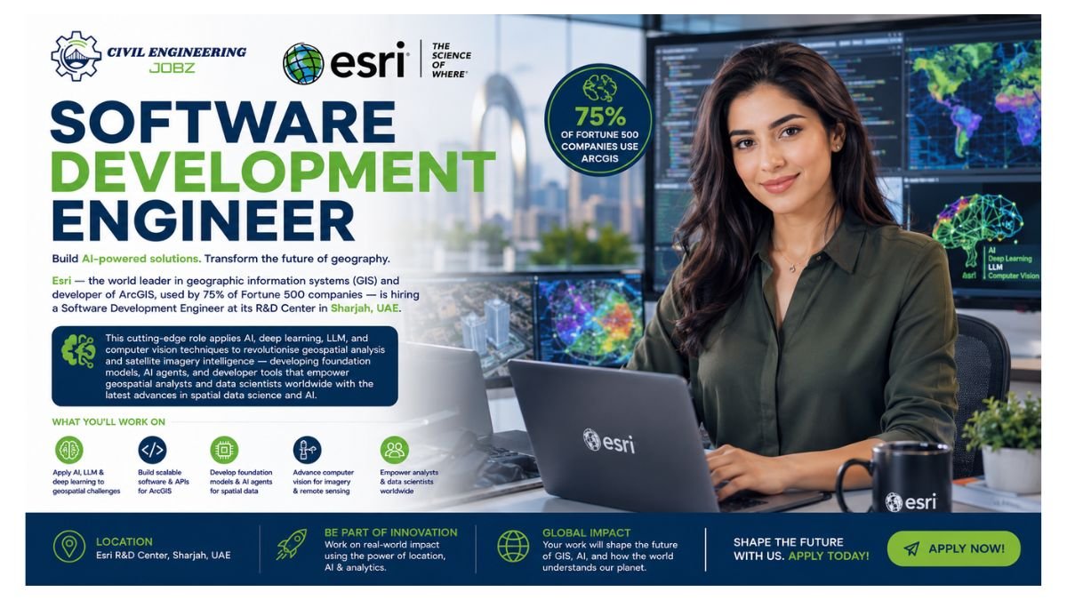Software Development Engineer Jobs Sharjah UAE 2026