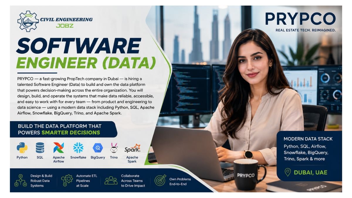 Software Engineer Data Jobs Dubai UAE 2026