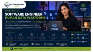 Software Engineer Human Data Platforms Jobs UAE 2026 