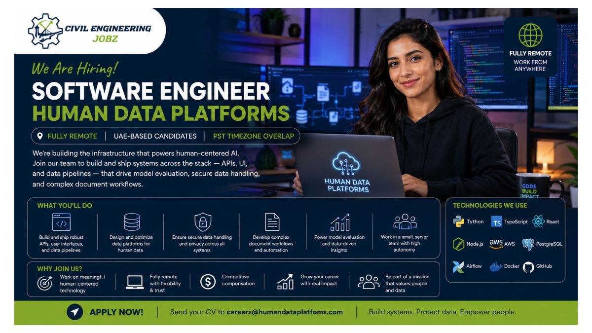 Software Engineer Human Data Platforms Jobs UAE 2026 