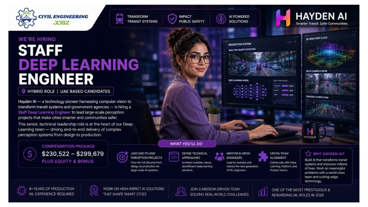 Staff Deep Learning Engineer Jobs UAE 2026 