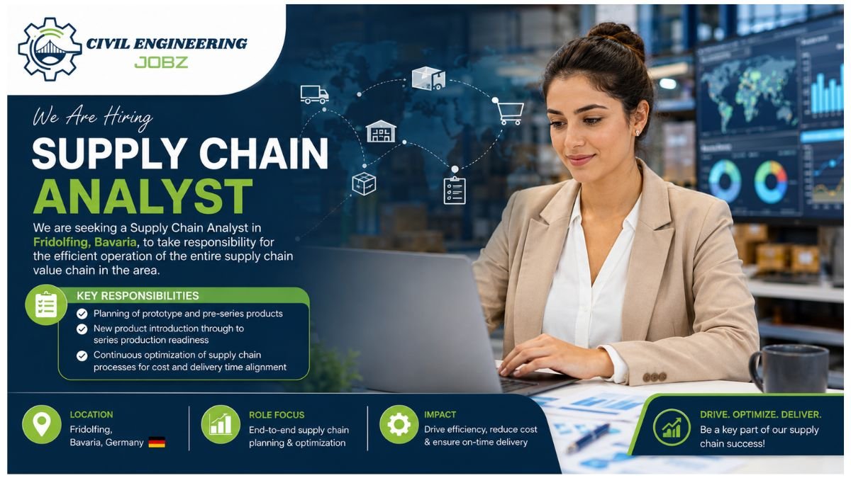 Supply Chain Analyst Jobs Fridolfing 2026
