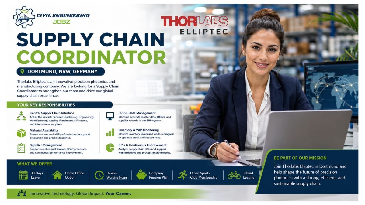 Supply Chain Coordinator Jobs Dortmund Germany 2026