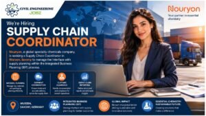 Supply Chain Coordinator Jobs Wurzen Germany 2026