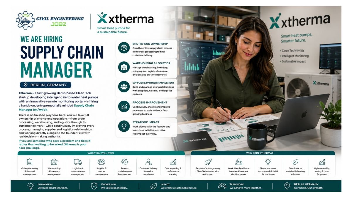 Supply Chain Manager Jobs Berlin Germany 2026 