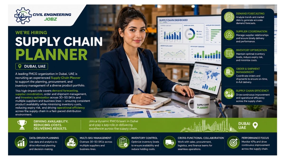 Supply Chain Planner Jobs Dubai 2026