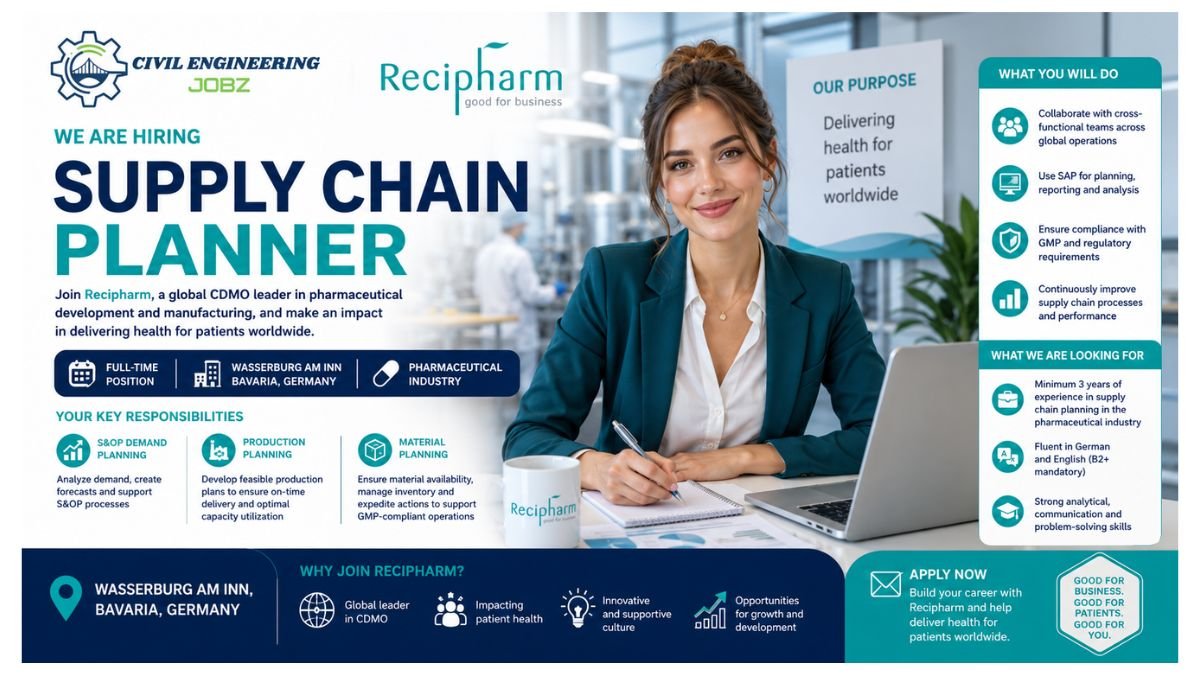 Supply Chain Planner Jobs Germany 2026