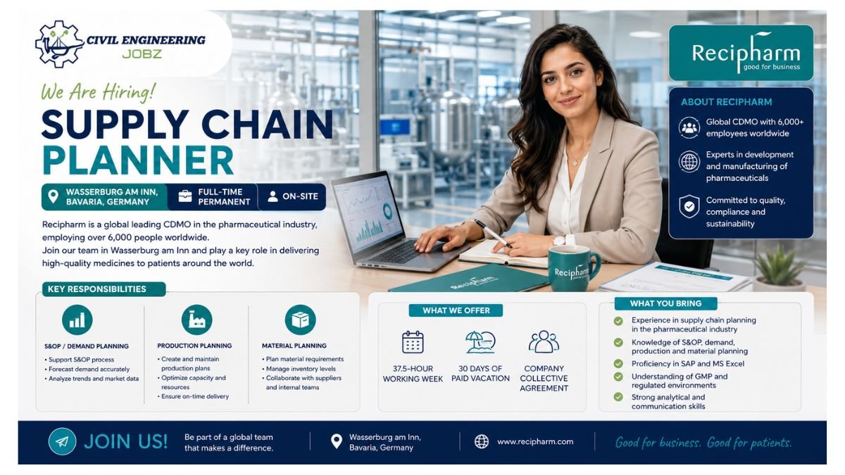 Supply Chain Planner Jobs Wasserburg Bavaria Germany 2026 