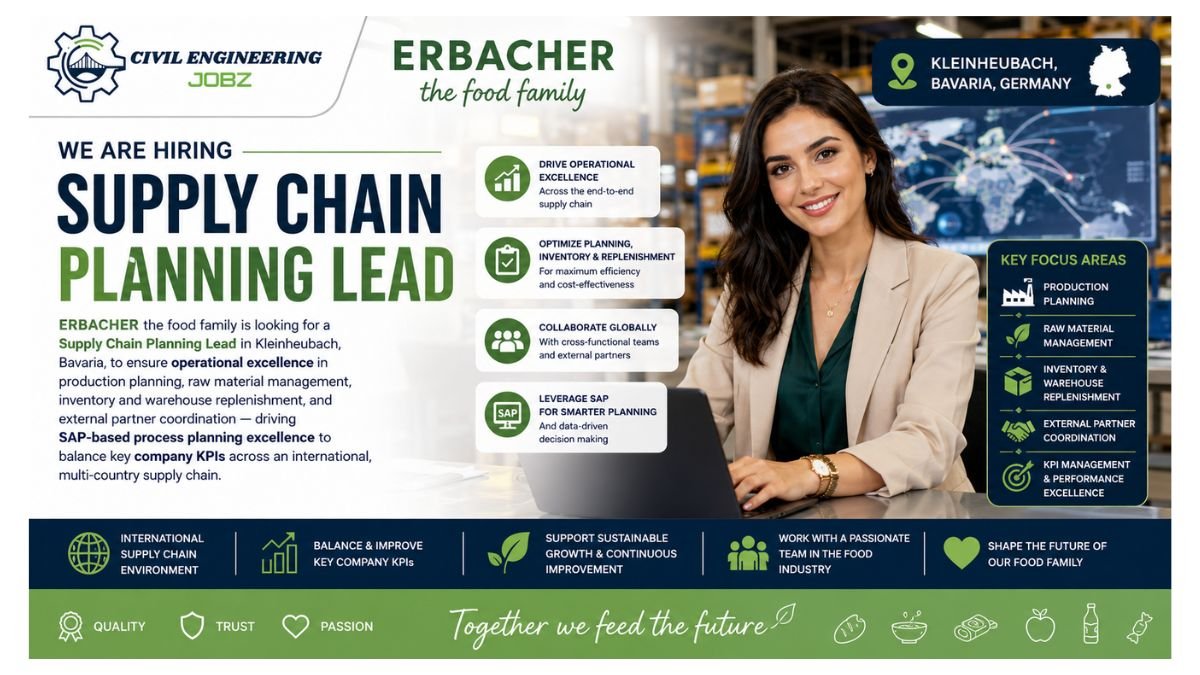 Supply Chain Planning Lead Jobs Germany 2026 