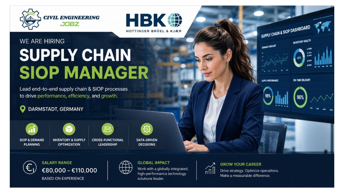 Supply Chain SIOP Manager Jobs Darmstadt Germany 2026