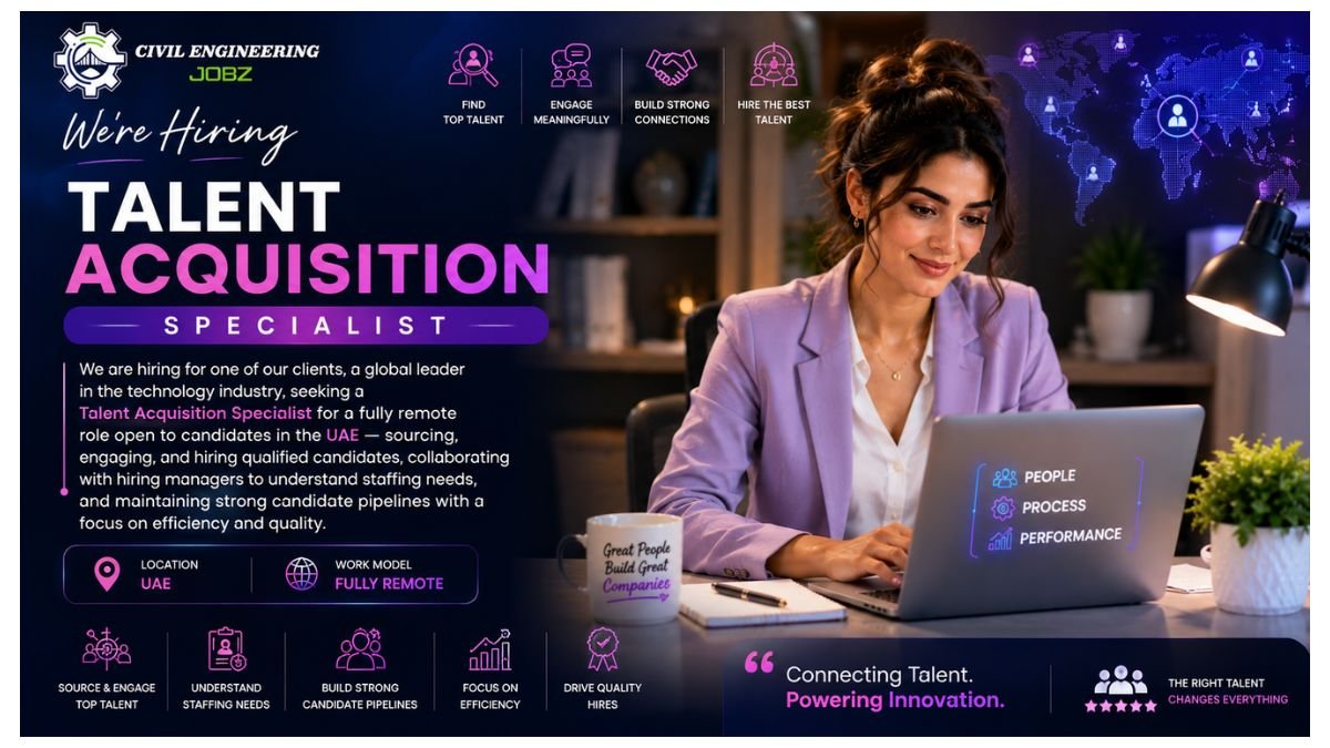 Talent Acquisition Specialist Jobs UAE 2026