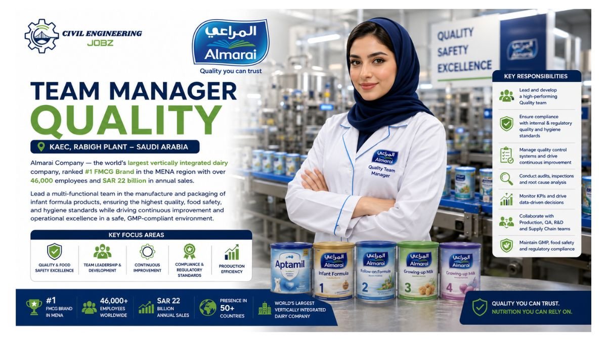 Team Manager Quality Jobs Almarai Jeddah Saudi Arabia 2026