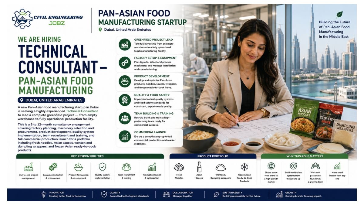Technical Consultant – Pan-Asian Food Manufacturing Jobs Dubai UAE 2026