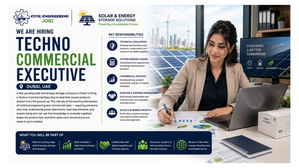 Techno Commercial Executive Jobs Dubai 2026
