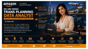 Trans Planning Data Analyst Jobs Dubai UAE 2026