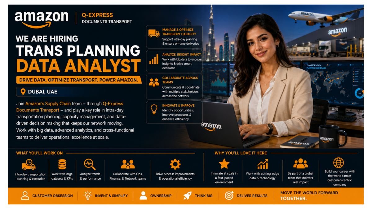 Trans Planning Data Analyst Jobs Dubai UAE 2026