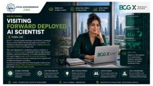 Visiting Forward Deployed AI Scientist Jobs Dubai UAE 2026