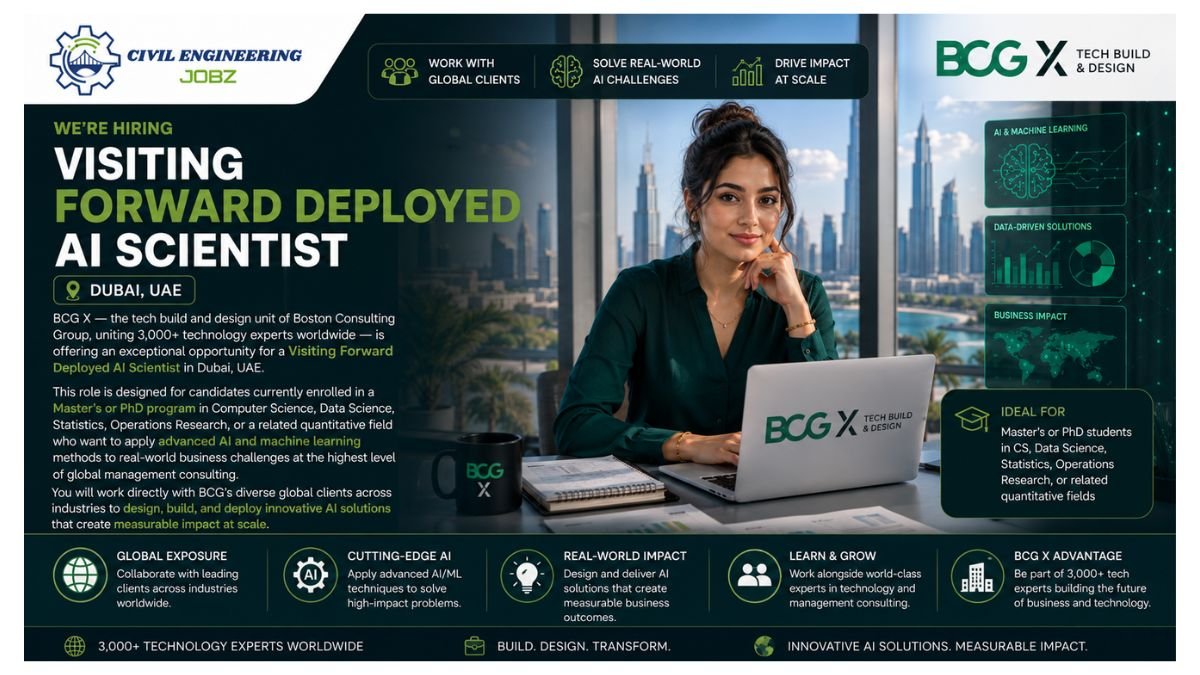 Visiting Forward Deployed AI Scientist Jobs Dubai UAE 2026
