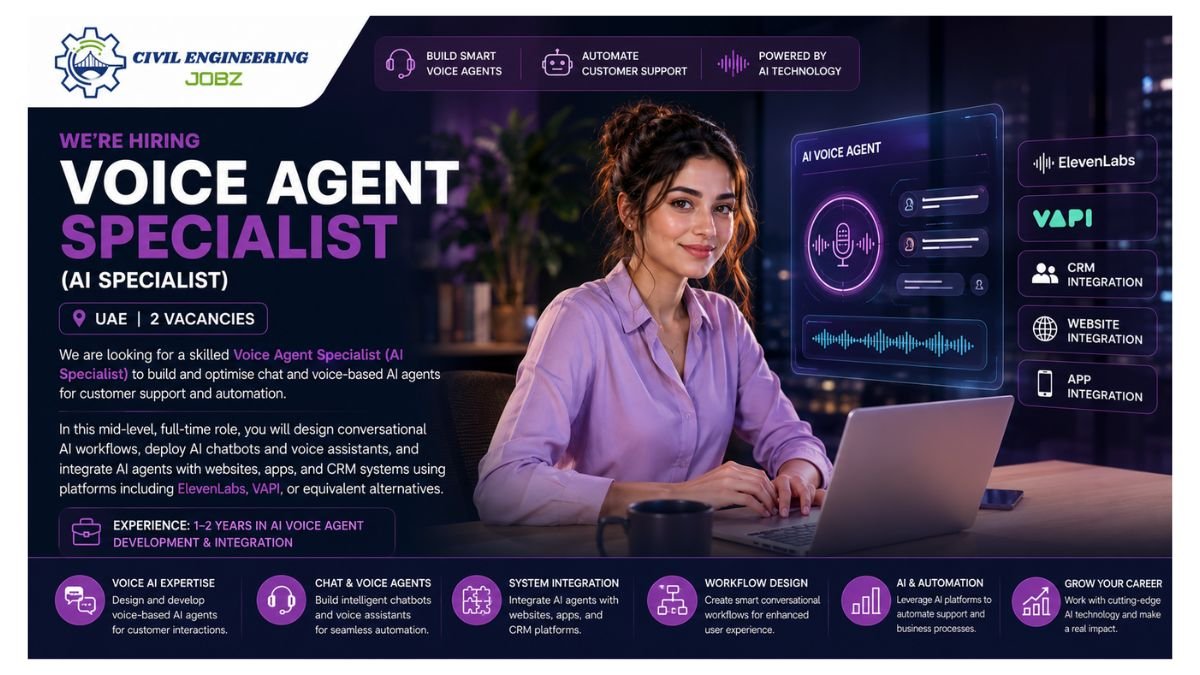 Voice Agent Specialist Jobs UAE 2026
