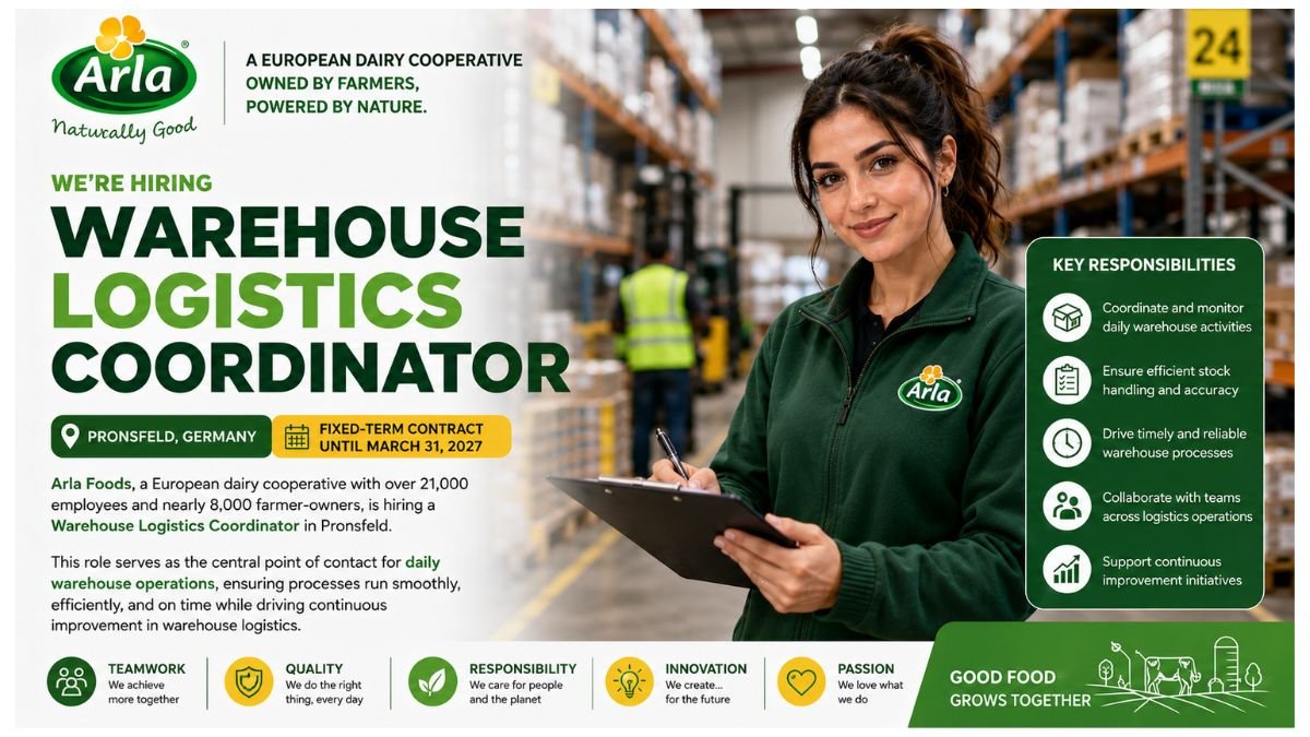 Warehouse Logistics Coordinator Jobs Pronsfeld Germany 2026