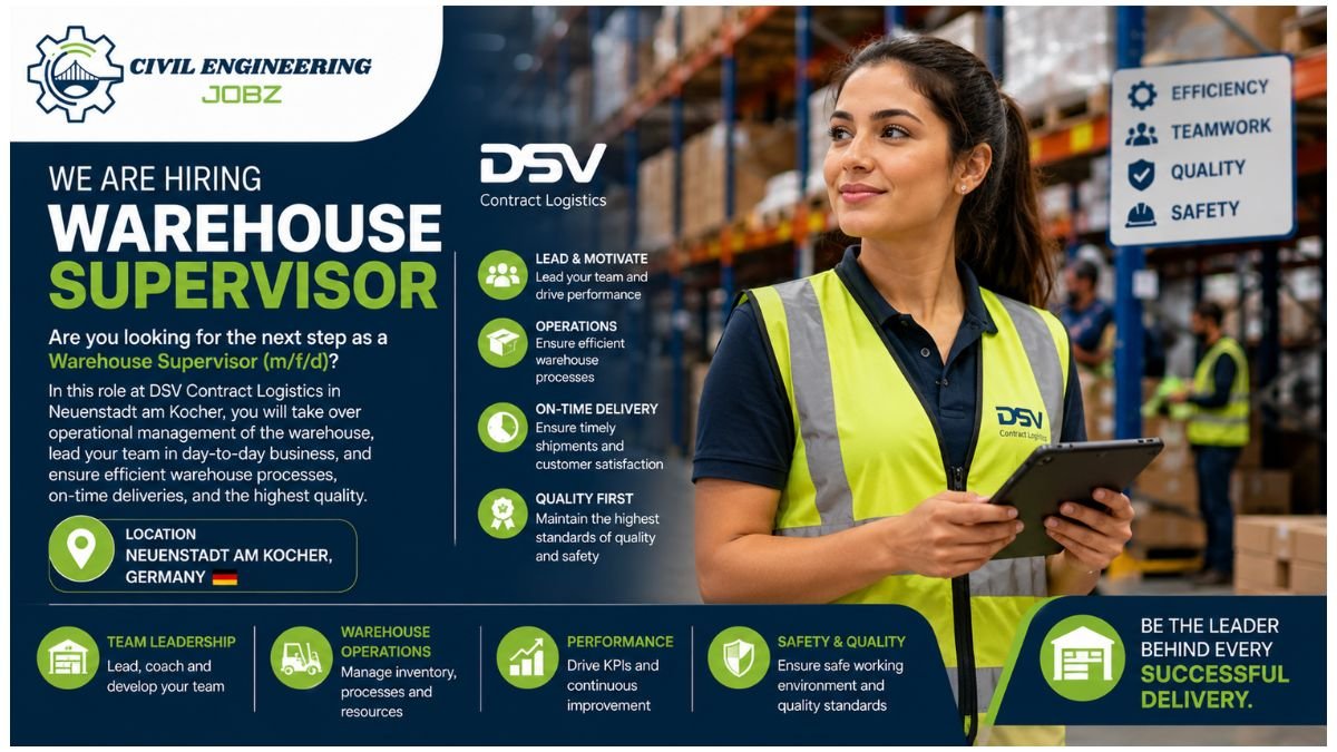 Warehouse Supervisor Jobs Neuenstadt 2026