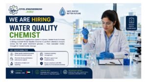 Water Quality Chemist Jobs Ajman UAE 2026