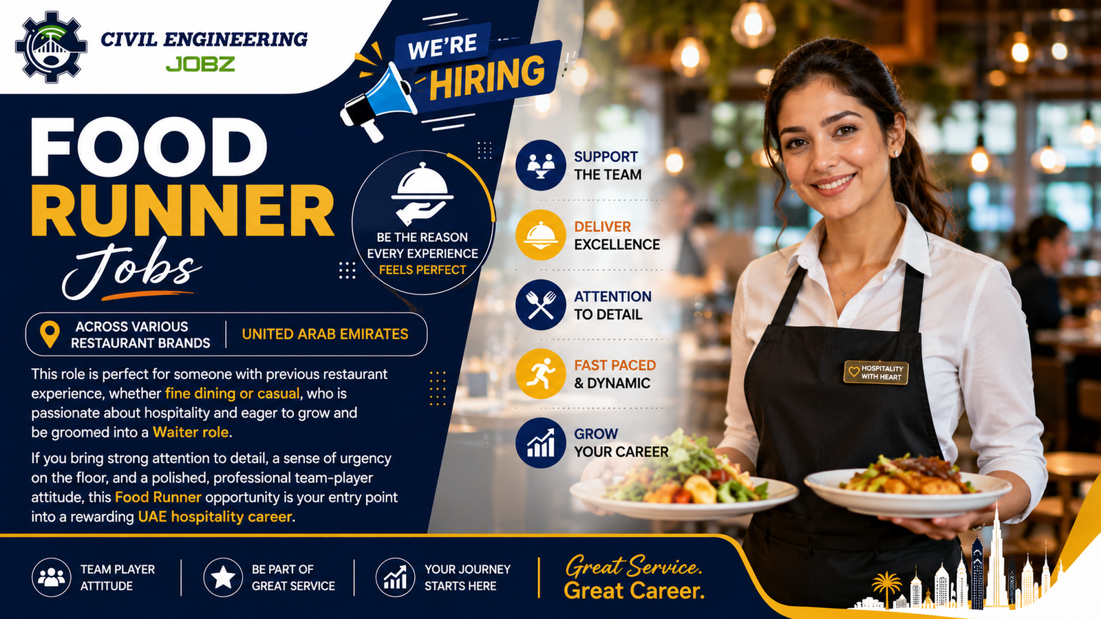 Food Runner Jobs UAE 2026