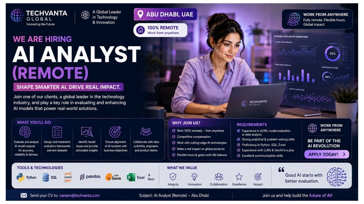 AI Analyst Remote Jobs UAE 2026