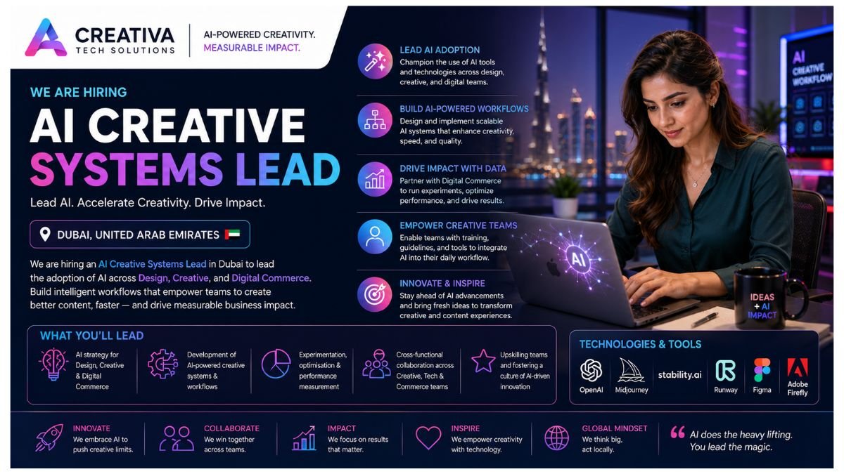 AI Creative Systems Lead Jobs Dubai UAE 2026