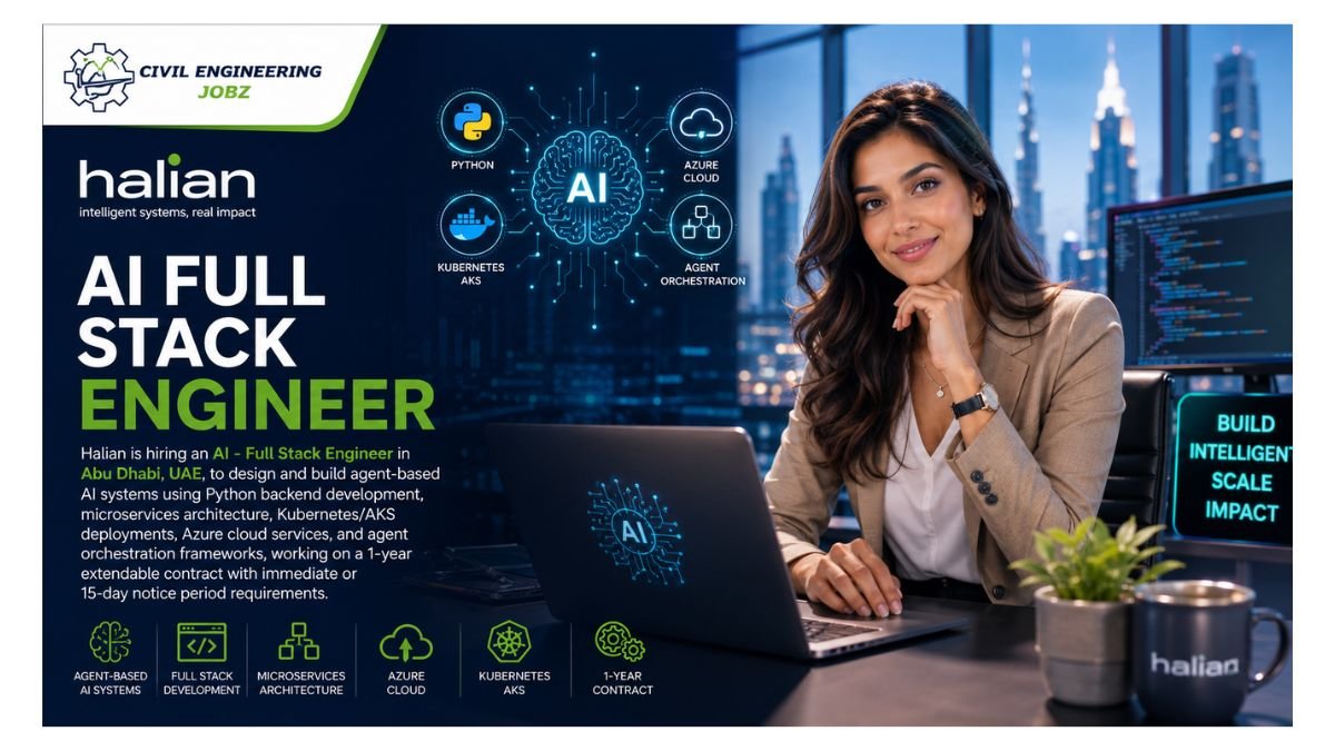 AI Full Stack Engineer Jobs Abu Dhabi UAE 2026