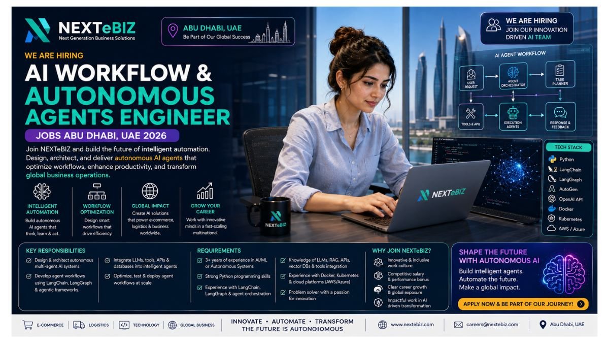 AI Workflow Autonomous Agents Engineer Jobs UAE 2026